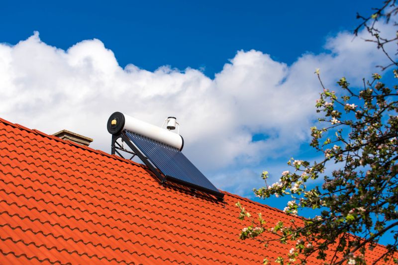 Solar Water Heater Maintenance in Denver, CO